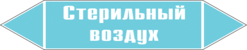 Маркировка трубопровода "стерильный воздух" (пленка, 507х105 мм) - Маркировка трубопроводов - Маркировки трубопроводов "ВОЗДУХ" - магазин "Охрана труда и Техника безопасности"