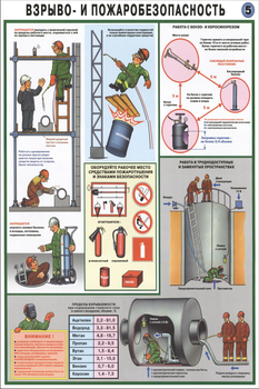 ПС13 Техника безопасности при сварочных работах (бумага, А2, 5 листов) - Плакаты - Сварочные работы - магазин "Охрана труда и Техника безопасности"
